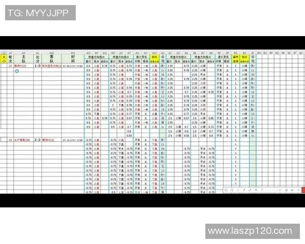 竞彩足彩分析关岛队实力对比及比赛预测策略