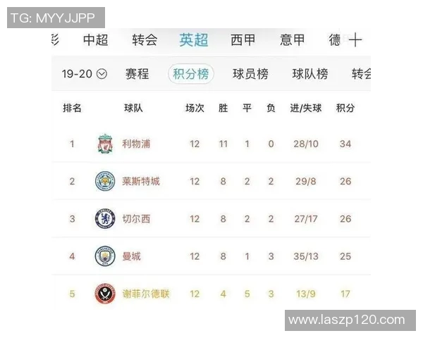 雷恩对阵切尔西欧赔分析及比赛前瞻详解 雷恩对阵切尔西欧赔分析及比赛前瞻详解