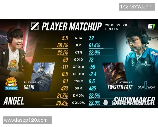 S10全球总决赛精彩对决JDG战队与DWG战队巅峰对决分析与展望