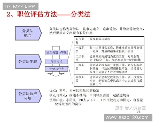 里昂与甘冈对决分析及双方近期状态评估 里昂与甘冈对决分析及双方近期状态评估
