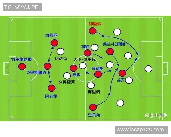 加维引领足球新时代的崛起与挑战分析