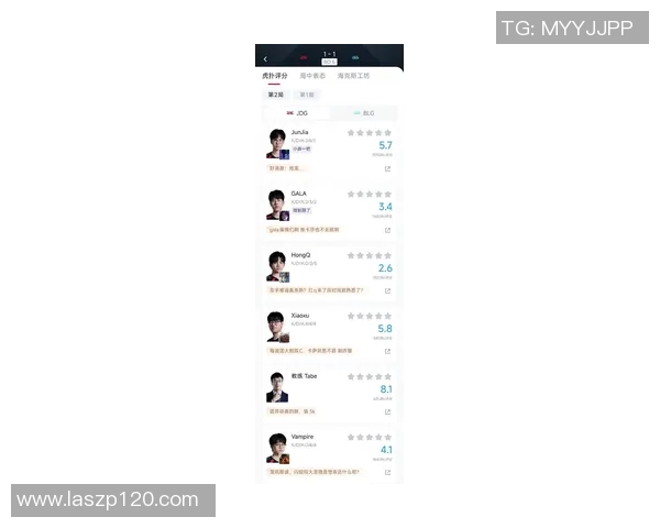 城市赛最新积分榜JDG以81分稳居第一位置竞争愈发激烈