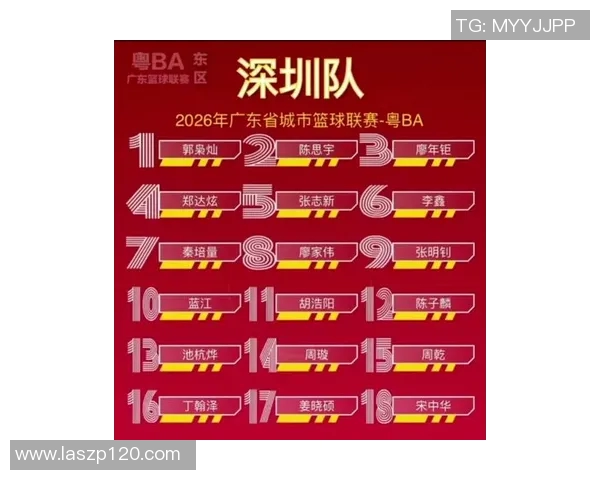 广州篮球队在篮球节奏排名中创下新高引领全国潮流MBA 广州篮球队在篮球节奏排名中创下新高引领全国潮流MBA