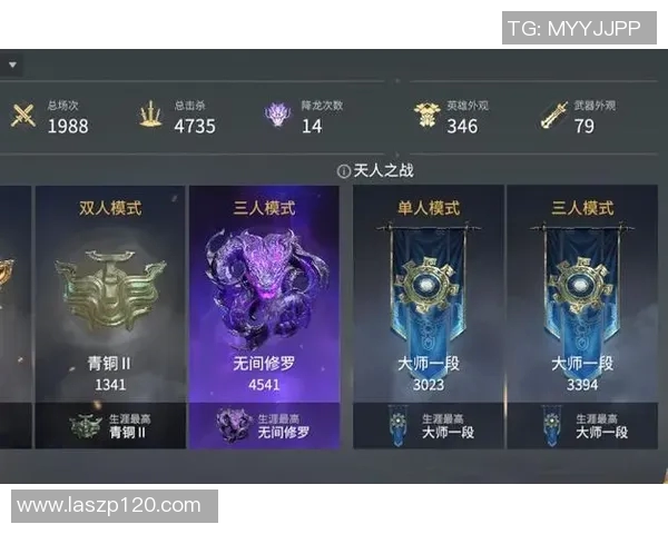 李伟独家分享王者荣耀游戏心得与技巧助你快速提升段位和战斗力